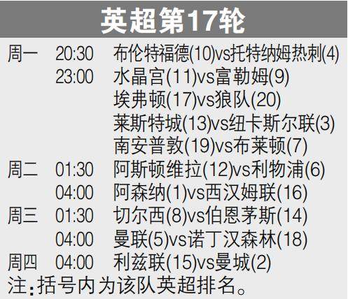 开云足球-英超今夜归来!挑战曼城,阿森纳先要解决1个大麻烦